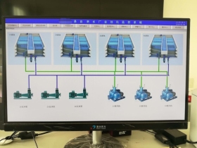污水处理厂中控